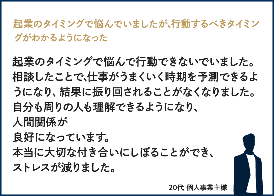 起業のタイミングで悩んでいましたが、行動するべきタイミングがわかるようになった。起業のタイミングで悩んで行動できないでいました。
        相談したことで、仕事がうまくいく時期を予測できるようになり、結果に振り回されることがなくなりました。
        自分も周りの人も理解できるようになり、人間関係が良好になっています。本当に大切な付き合いにしぼることができ、ストレスが減りました。20代・個人事業主様